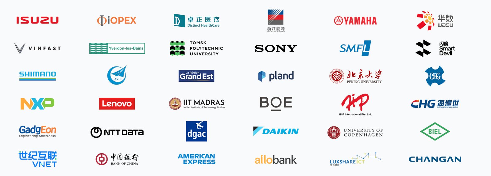 NocoBase customer logos: ISUZU, YAMAHA, SONY, NXP, Lenovo, BOE, DAIKIN, Bank of China, Peking University, and more